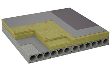 considerations of Clatto flat roofing insulation